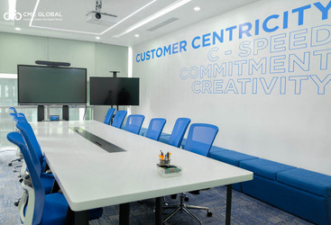 CMC Global