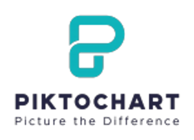 Piktochart Sdn Bhd