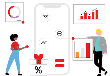 ELERA™ Commerce Platform