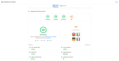 Magento Optimization