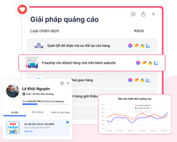 HARAVAN MARKETING GIẢI PHÁP MARKETING ONLINE TRỌN GÓI CHO DOANH NGHIỆP