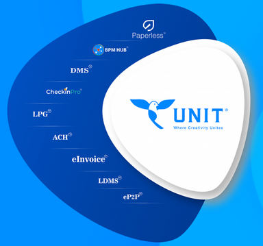 Quick digitization with pre-designed solutions