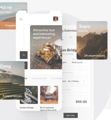 Travel & Hospitality Software Development