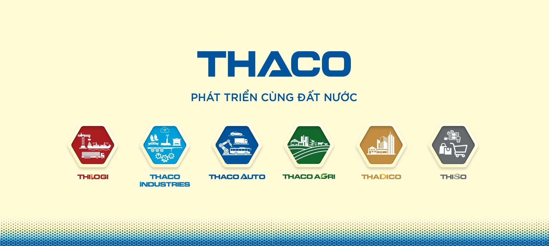 TRUONG HAI GROUP CORPORATION