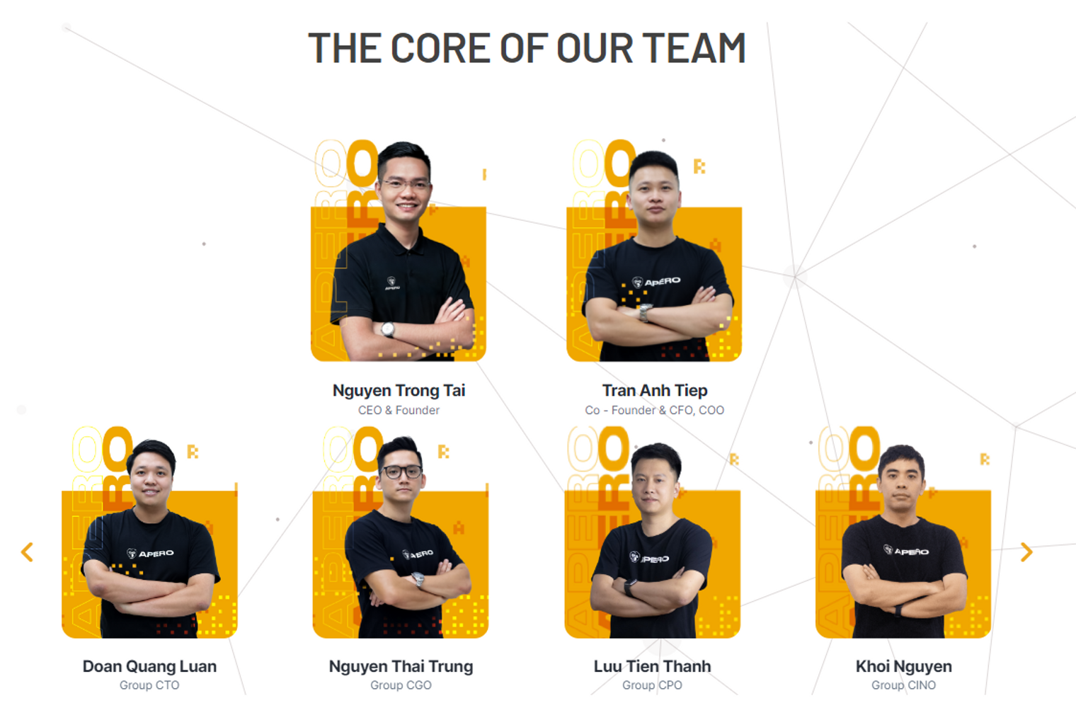 apero-technologies-group