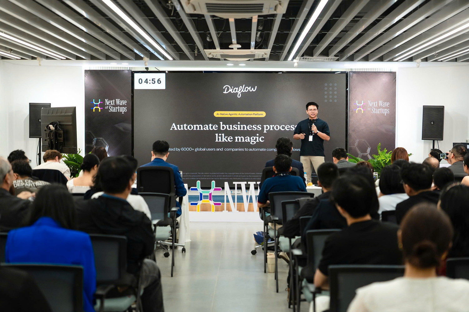 cong-ty-tnhh-diaflow