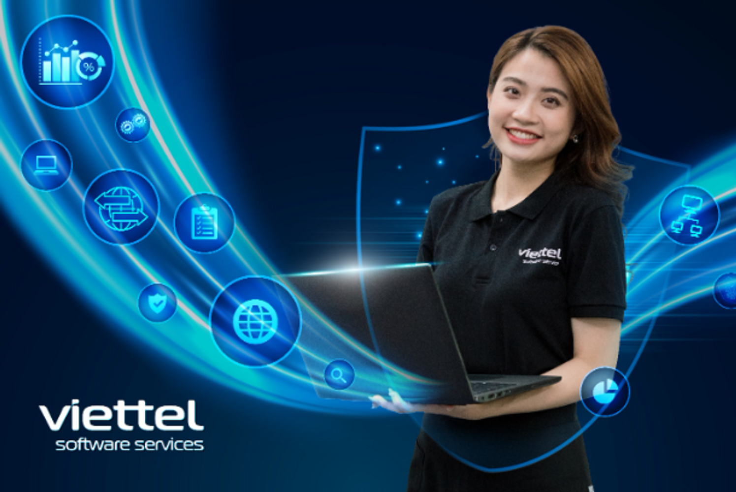 Viettel Software Services