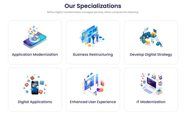 Digital Transformation