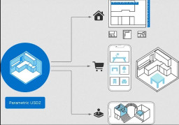 Embedded solution