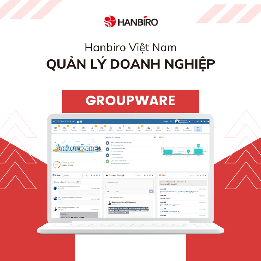 hanbiro