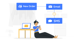 Send eCommerce SMS to drive higher opens and conversions