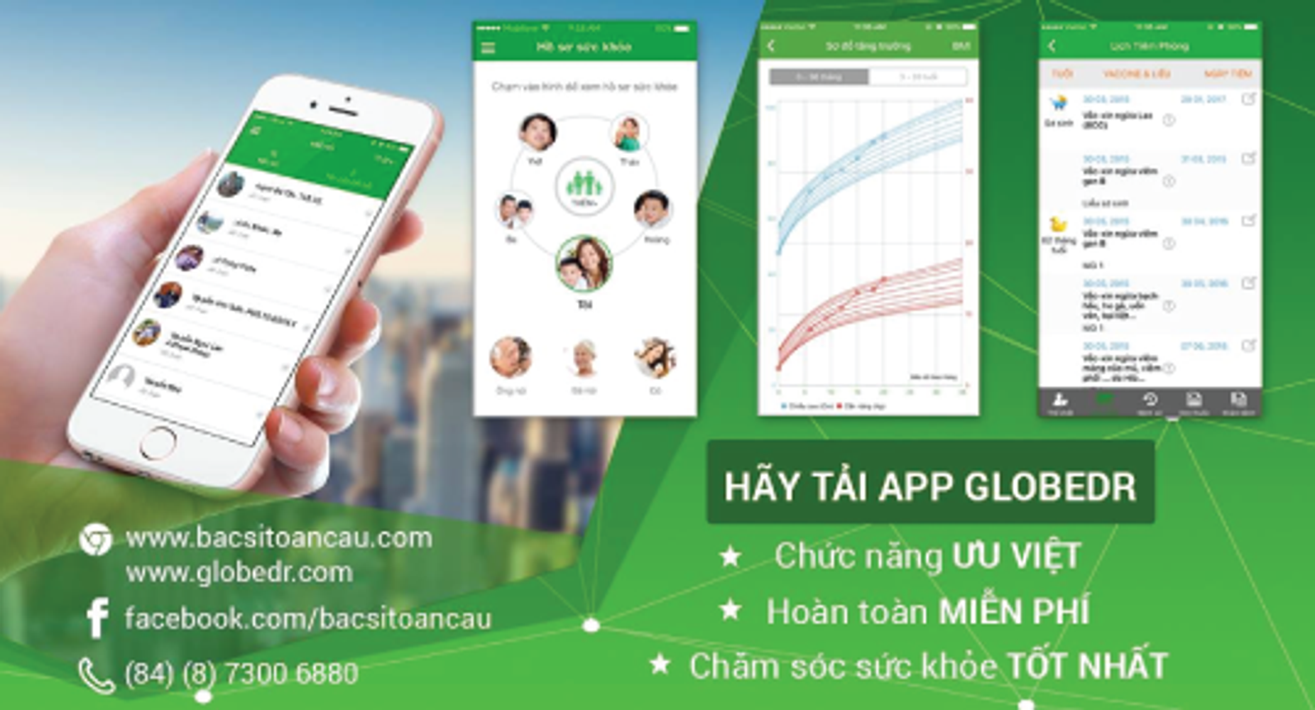 cong-ty-tnhh-globedr-viet-nam