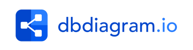 Dbdiagram.io